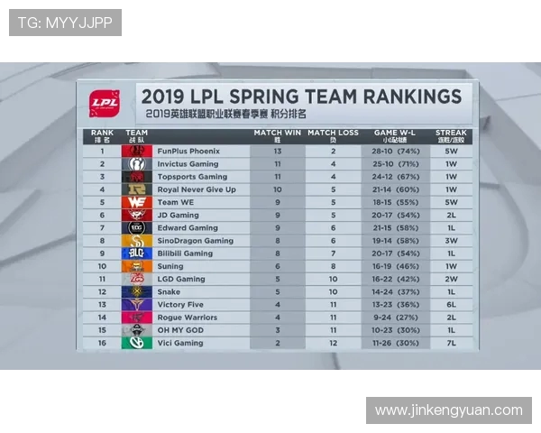 赛后分析EDG与IG对决中的战术布局与关键决策探讨