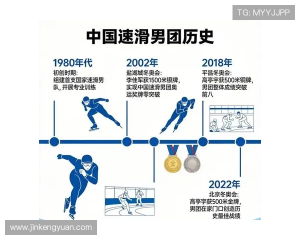 重庆滑板队在全国滑板速度排行榜中荣获第九名的佳绩引发关注