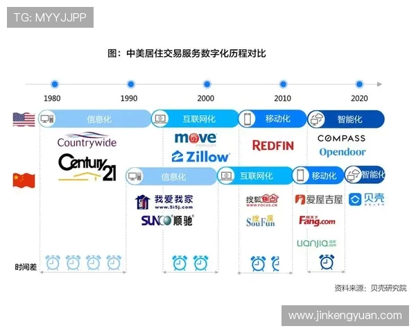 重庆足球队的控制革新探索与发展路径分析