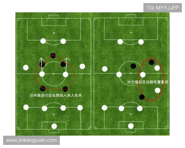深入分析上海足球队的包夹战术及其在比赛中的应用效果